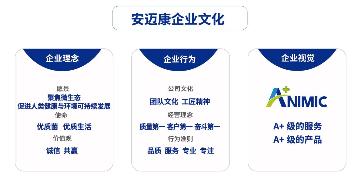 安迈康企业文化上墙2023.2.27-06.jpg